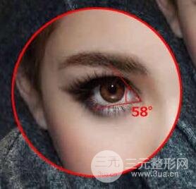 你適合開(kāi)內(nèi)眼角還是開(kāi)外眼角呢？