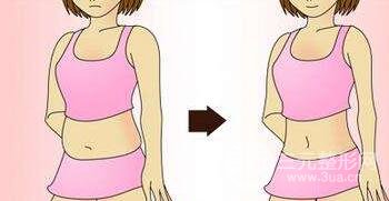 有的懶人減肥法是吸脂減肥【價(jià)格】