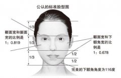鄭州磨下頜骨手術(shù)需要多少錢(qián) 鄭州磨下頜骨前后對(duì)比照片果案例圖