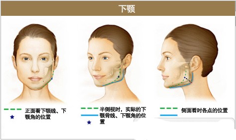 阜陽佳美整形醫(yī)院火熱價格表出爐
