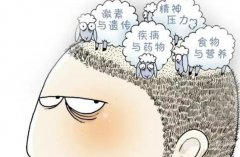 毛囊可以移植別人的嗎?