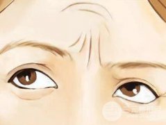 北京彩光嫩膚需要多少錢？影響價格的因素有？