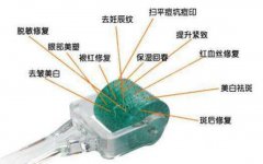 微針美塑注意事項有哪些?