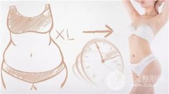 經(jīng)絡(luò)減肥方法是什么原理？經(jīng)絡(luò)減肥方法靠譜嗎？