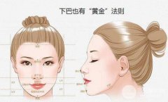 墊下巴多少錢 這些坑千萬不要踩 科普攻略~