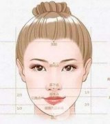 短下巴整形的三大方法 Duang~詳細(xì)解說