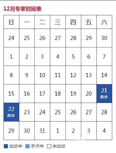 八大處范飛做鼻子怎么樣?