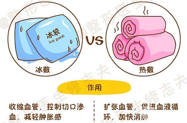 切開(kāi)雙眼皮多久消腫 術(shù)后注意事項(xiàng)