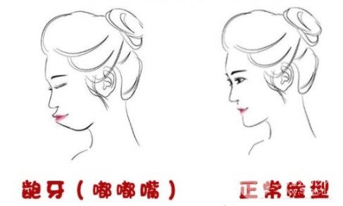 江蘇省口腔南京市口腔醫(yī)院哪個(gè)好