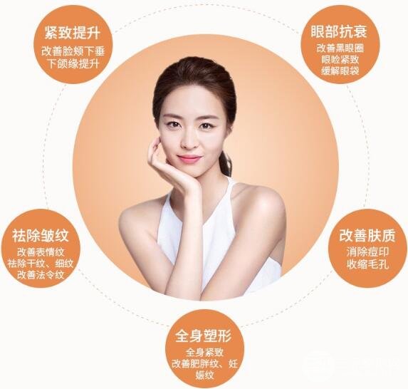 熱瑪吉除皺果怎么樣