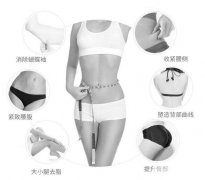 注射注射溶脂瘦身減肥的原理，注意事項(xiàng)