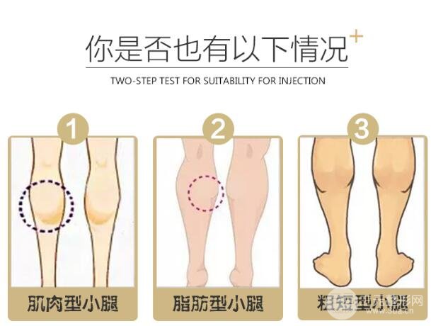 醫(yī)院和醫(yī)生影響因素