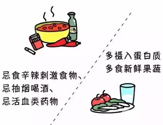 下巴打玻尿酸術(shù)后飲食