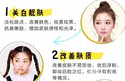 黑臉娃娃多少錢一次？能解決皮膚哪些問題？