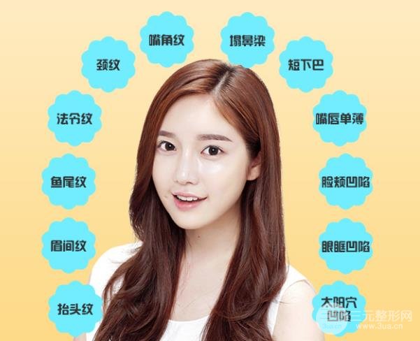 玻尿酸豐下巴的價格