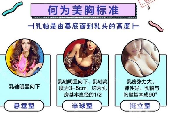 失敗修復(fù)的難易程度