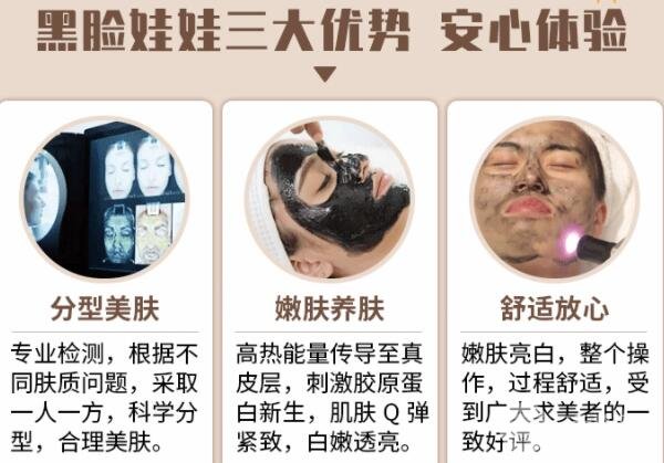 [美膚攻略]黑臉娃娃費用和果