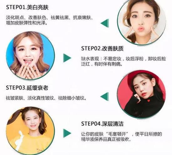 做個(gè)黑臉娃娃前的注意事項(xiàng)