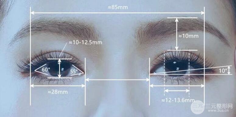 全體仙女注意：做雙眼皮修復(fù)注意這幾點(diǎn)不踩雷！