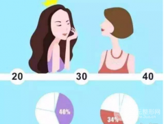 黑臉娃娃要多少錢？不做“包黑炭” 細(xì)膩美膚就靠ta