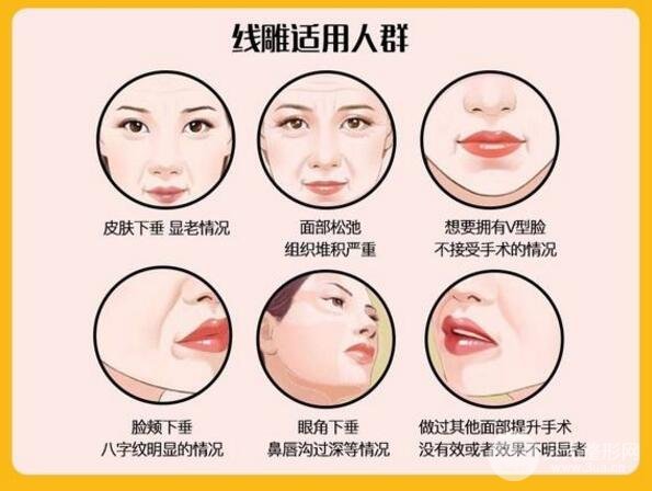 韓國(guó)面部除皺手術(shù)火到爆，帶你了解一下這個(gè)抗衰手術(shù)~