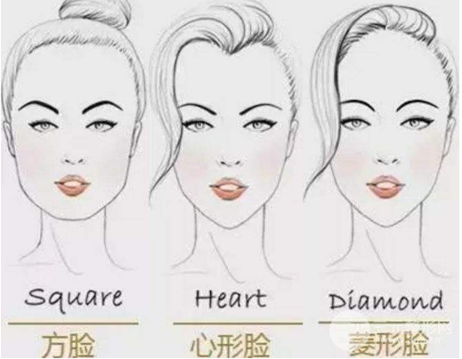 專業(yè)紋眉注意事項有哪些？術(shù)前要了解清楚哦~