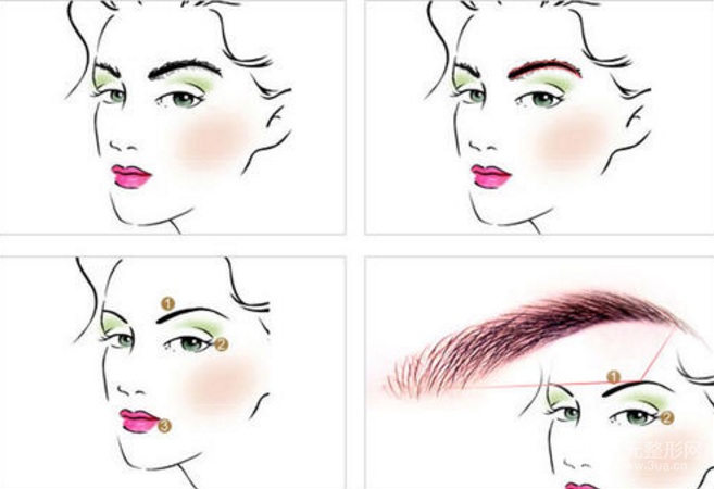 紋眉前，注意醫(yī)院和美容機構(gòu)的選擇