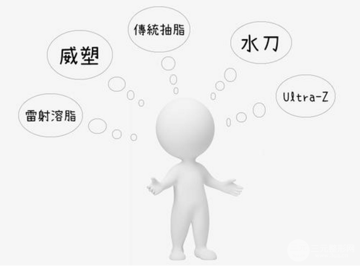 運(yùn)動(dòng)沒果？減腿抽脂手術(shù)看看感不感興趣