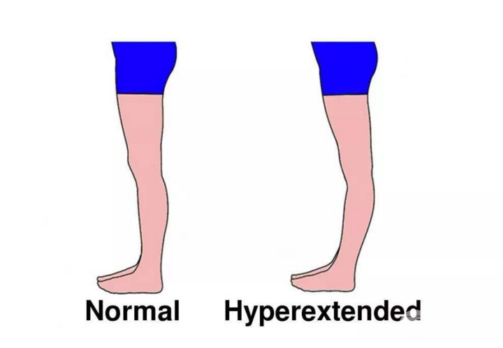 注射瘦臉注射瘦腿果維持時(shí)間
