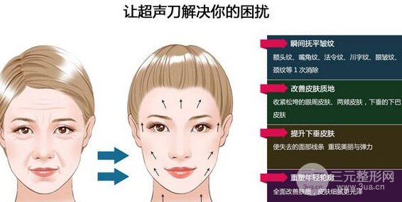 熱拉提美容單次價(jià)格