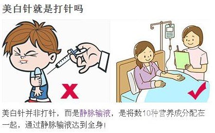 注射注射美白的價(jià)格