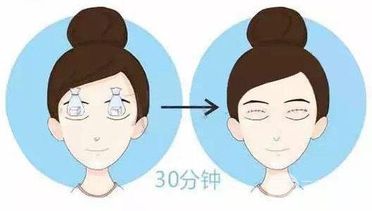 平扇和開扇的果圖