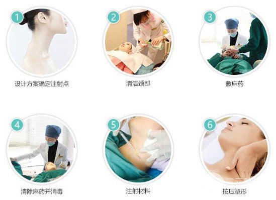 玻尿酸美容果真的好嗎