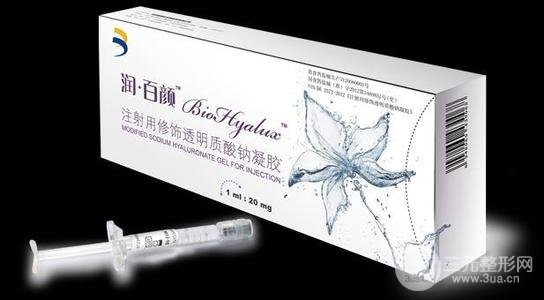 潤百顏玻尿酸是什么分子