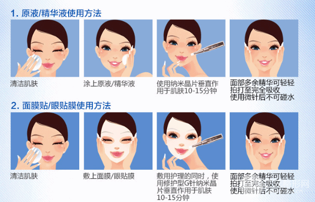 納米微針導(dǎo)入儀的真相