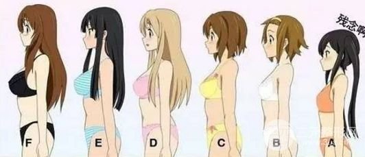 c罩杯多大胸圖片欣賞丨胸部整形手術之后需要注意什么？