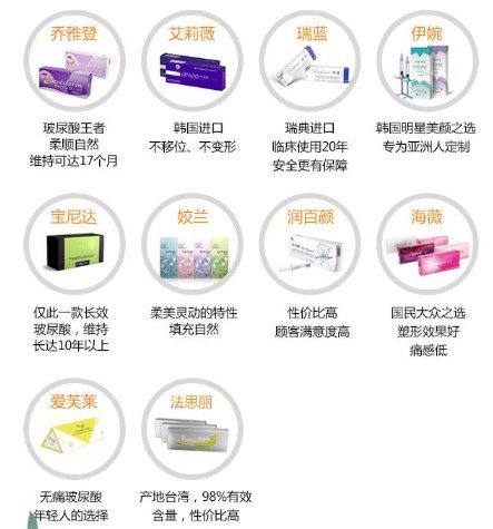 玻尿酸填充鼻唇溝成好嗎