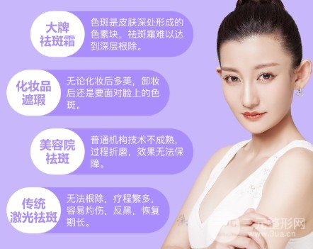 激光祛黃褐斑恢復(fù)過程全圖