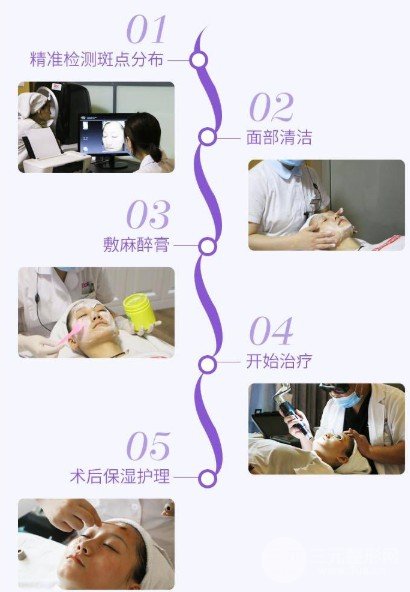 蜂巢激光祛斑恢復(fù)