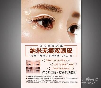 納米微創(chuàng)和全切哪個好