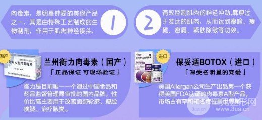 進(jìn)口注射瘦臉多少錢