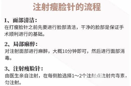 進(jìn)口注射瘦臉多少錢