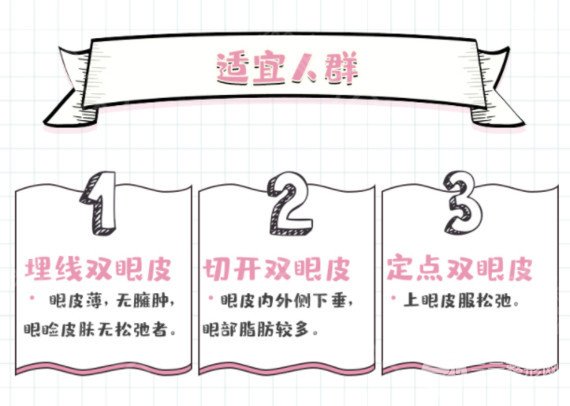 做雙眼皮埋線好還是全切好