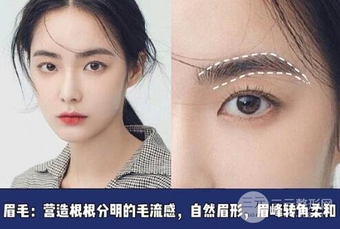 來看韓國真人模板!普通人能學到什么?