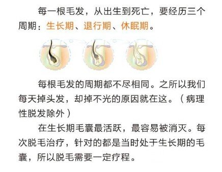 光子脫毛的危害有哪些