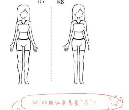****注射瘦小腿多久見