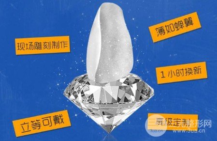 全瓷牙貼面能撐多久