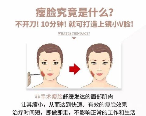 注射瘦臉