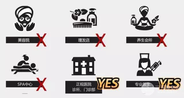 醫(yī)療美容需要遵從的價值觀念