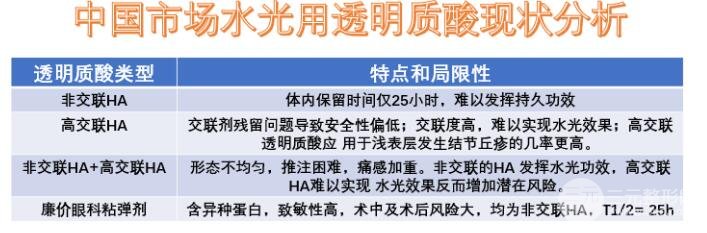 瑞藍唯瑅的表現(xiàn)如何呢?